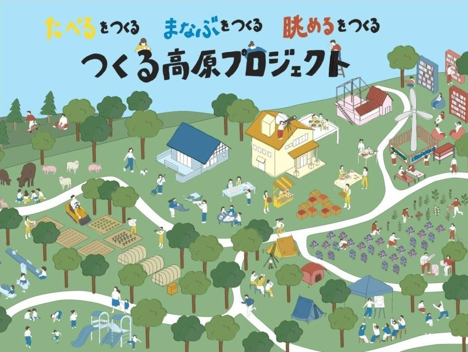つくる高原プロジェクト