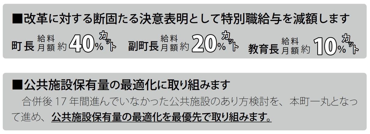 今後の施策