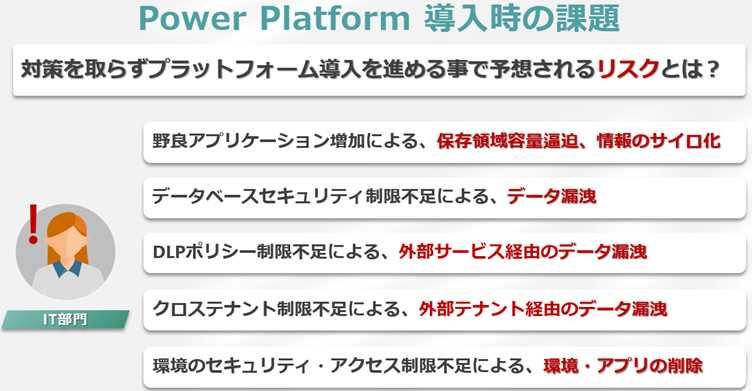 導入における課題