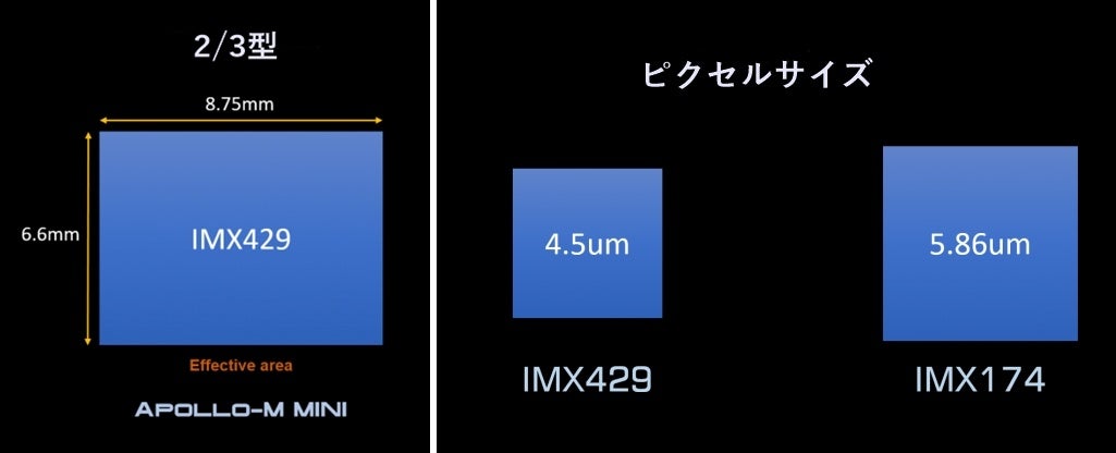357円 レビュー高評価の商品! ミニスタンドルーペ MIN-106 キャンセル返品不可 357円 レビュー高評価の商品! ミニスタンドルーペ MIN-106 キャンセル返品不可