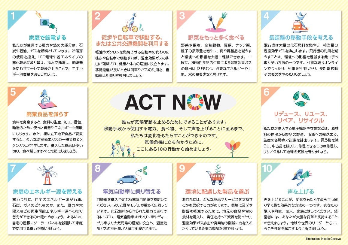 ActNow 個人でできる10の行動