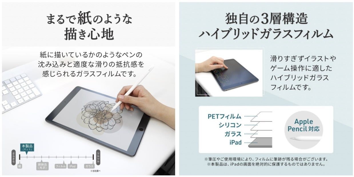 まるで紙のような書き心地ipad 10 2inch用のガラスフィルムを発売 株式会社オウルテックのプレスリリース まるで紙のような書き心地ipad 10 2inch用のガラスフィルムを発売 株式会社オウルテックのプレスリリース