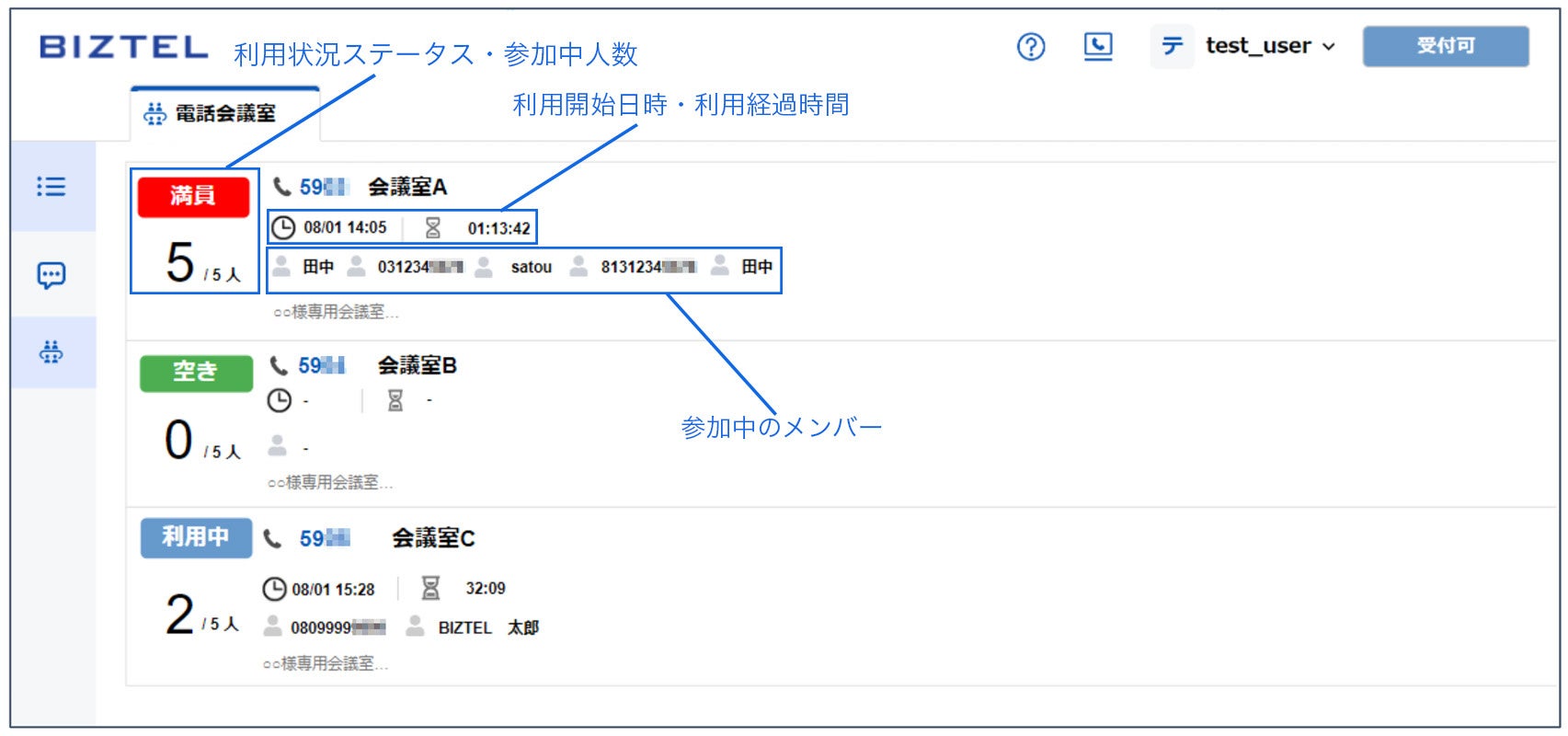 ChatGPTと連携してコールセンターでの「顧客応対の通話評価・FAQ抽出