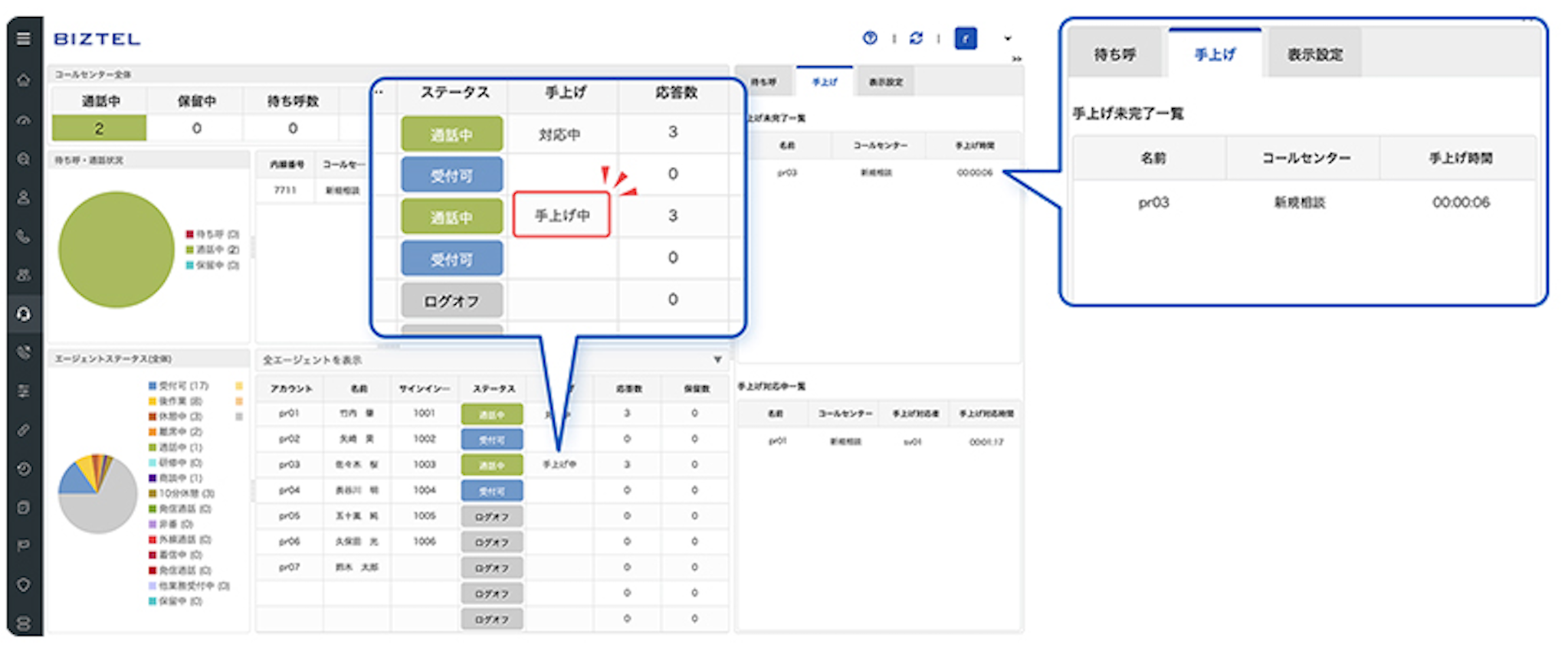 SV側（稼働状況モニタリング）の表示