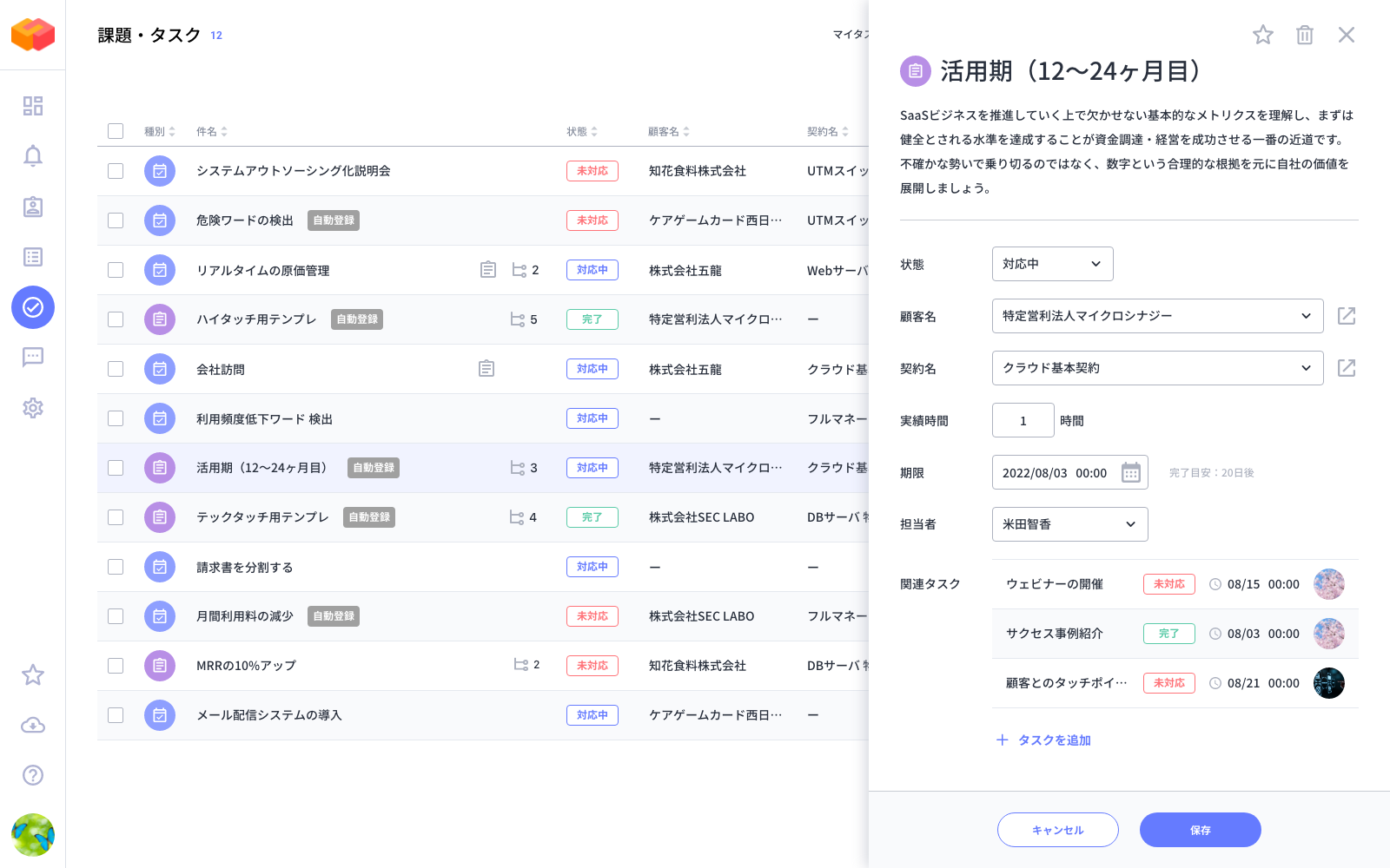 課題・タスク管理機能：活動の「実績時間」登録画面イメージ