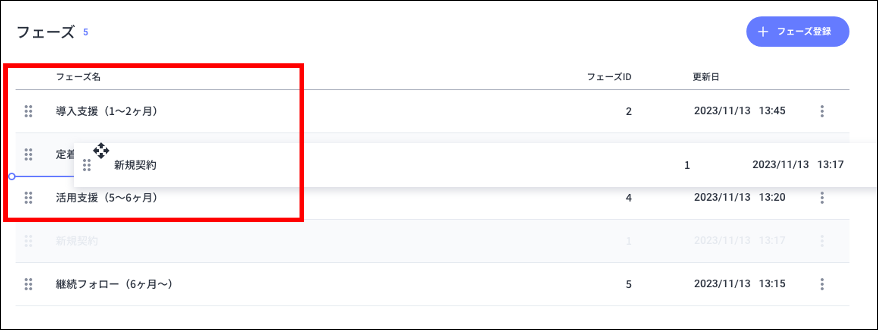 フェーズ設定画面。ドラッグアンドドロップで順番を入れ替えることも可能