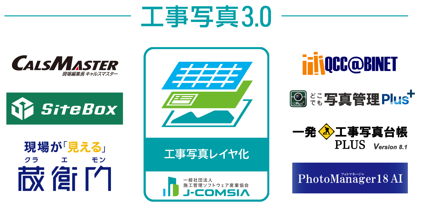 【画像】J-COMSIA認定「工事写真レイヤ化」アプリと認定ロゴ