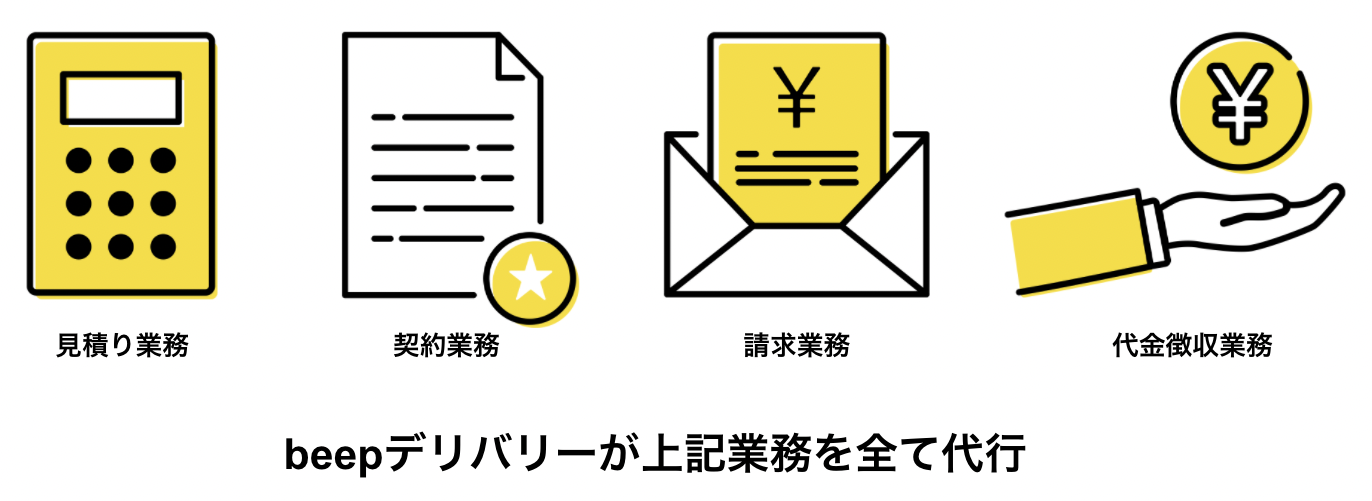 面倒な決済や見積もりは全てbeepデリバリーが代行