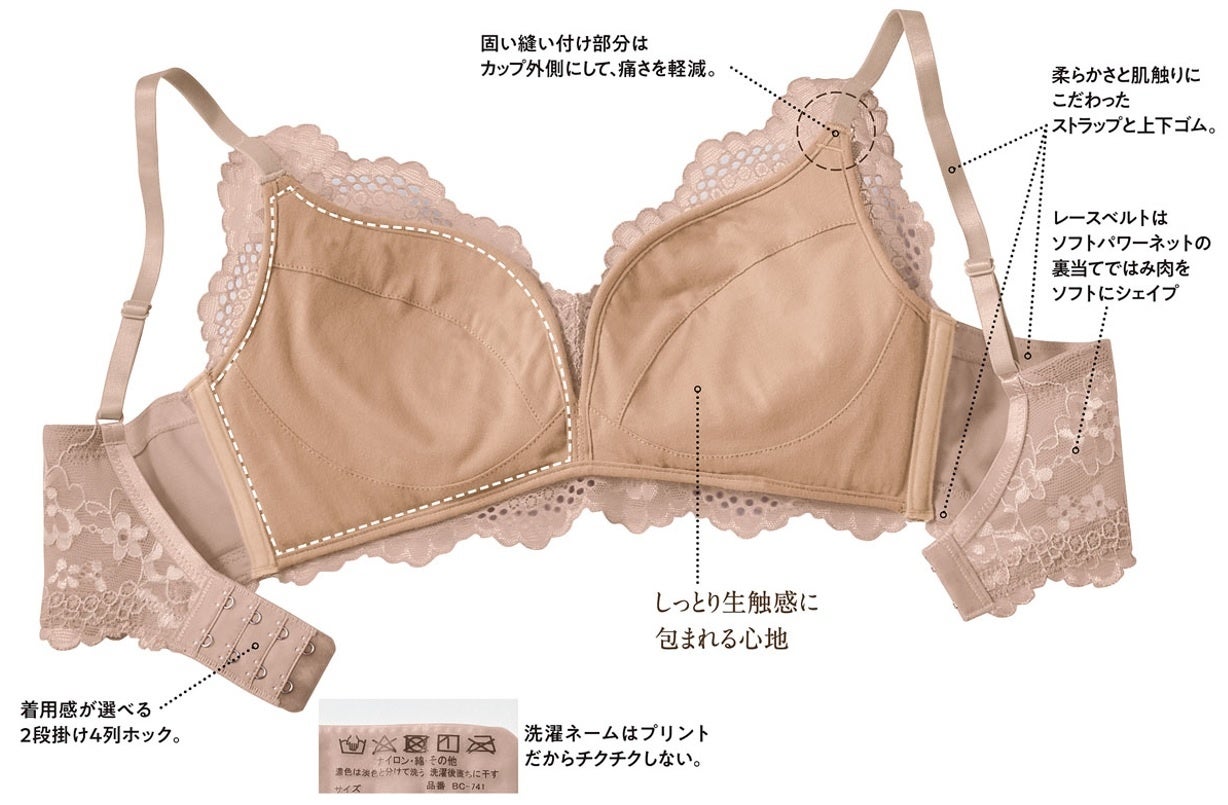 新商品発売情報】新感覚！毎日着けたい軽やかフィットブラ