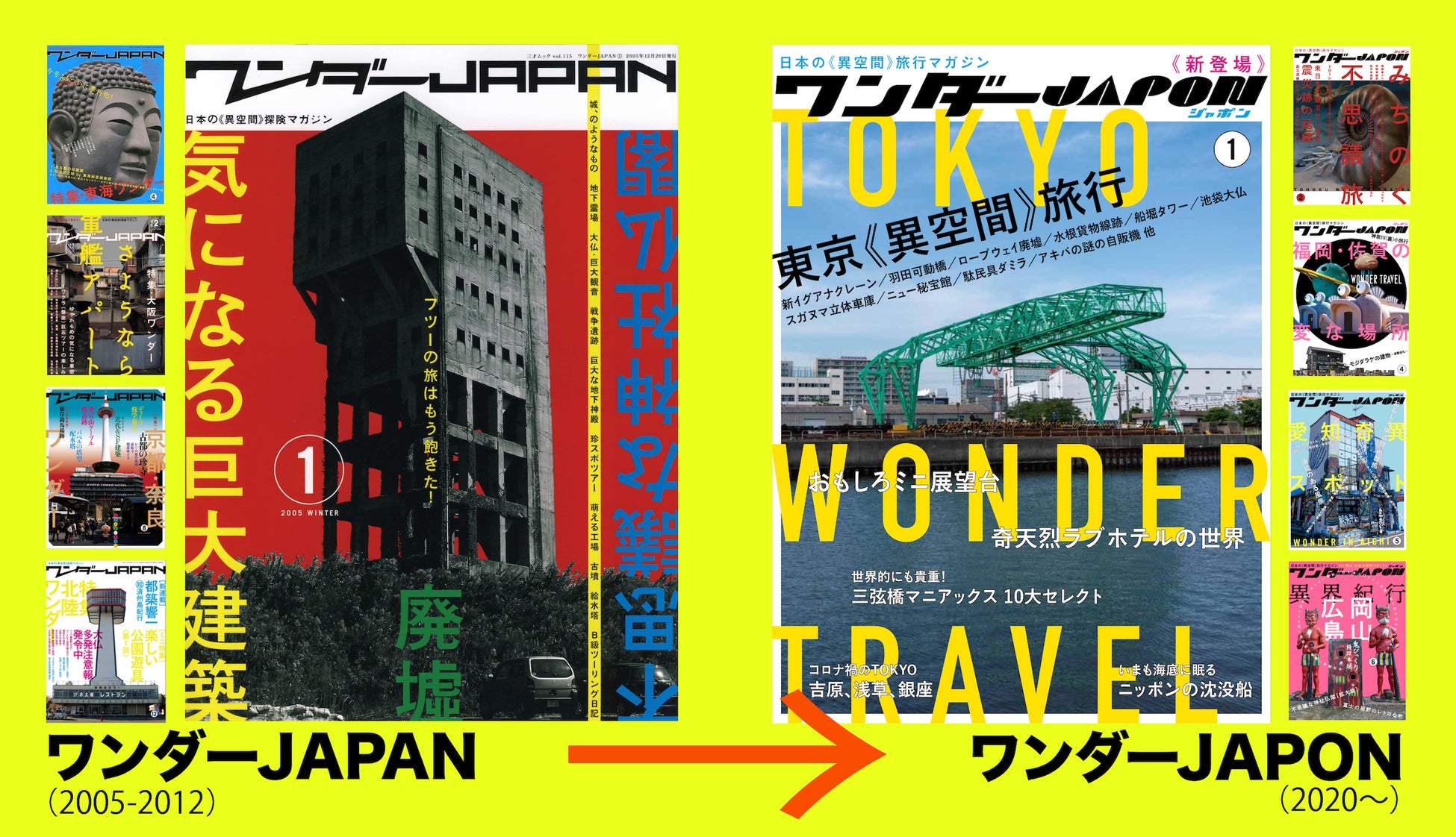 ワンダー ジャパン