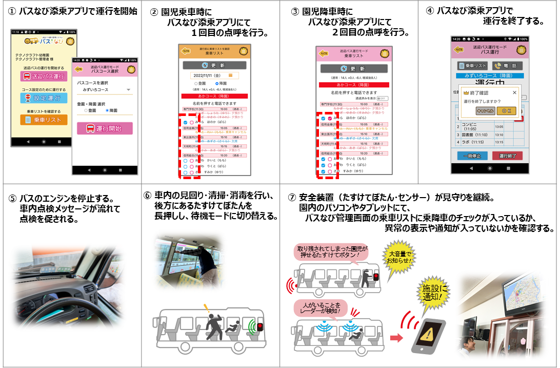 コミュなび連携イメージ