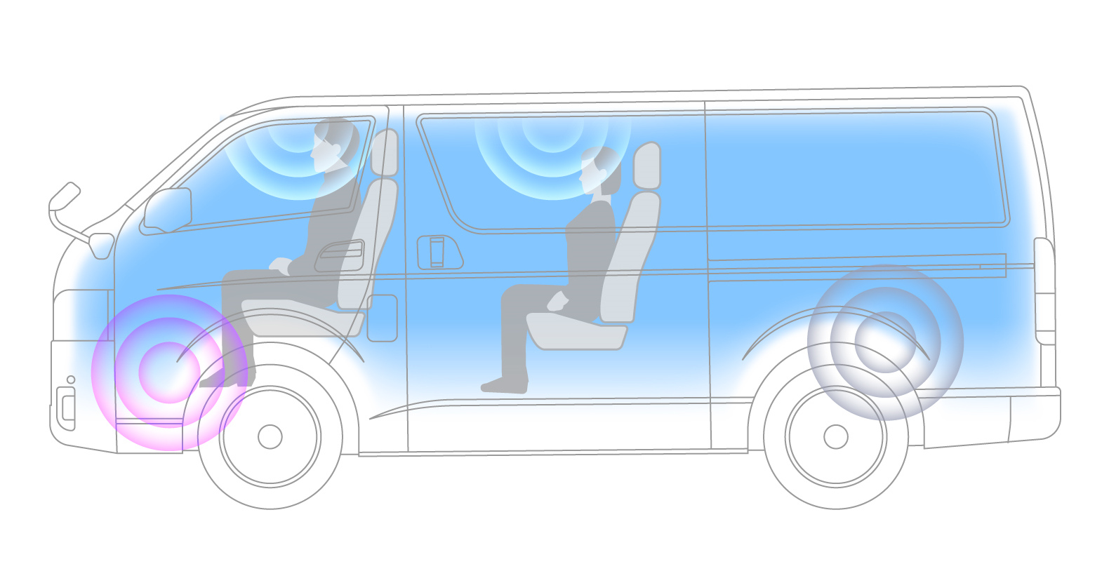 OPTIM8-HIルーフスピーカーからのサウンドイメージ