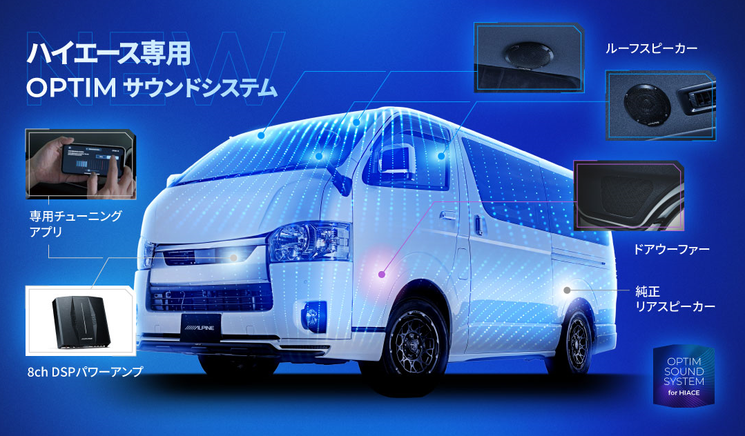 OPTIM8-HIイメージ