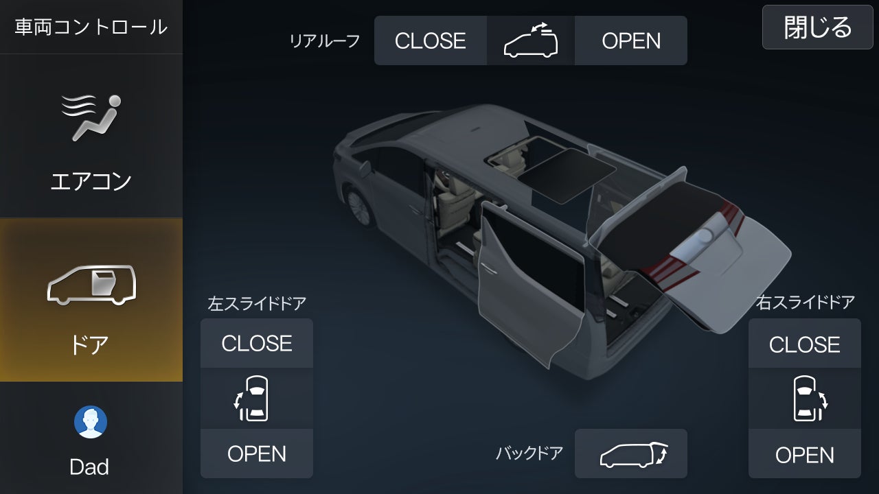 すべてのドアオープン