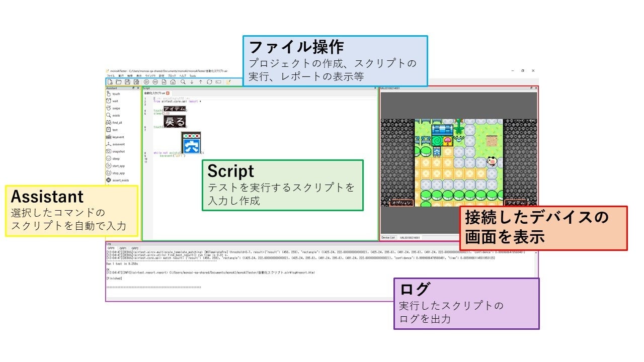 Aiqve One独自のテスト自動化ツール Garbo For Switchを開発 Aiqve One株式会社のプレスリリース