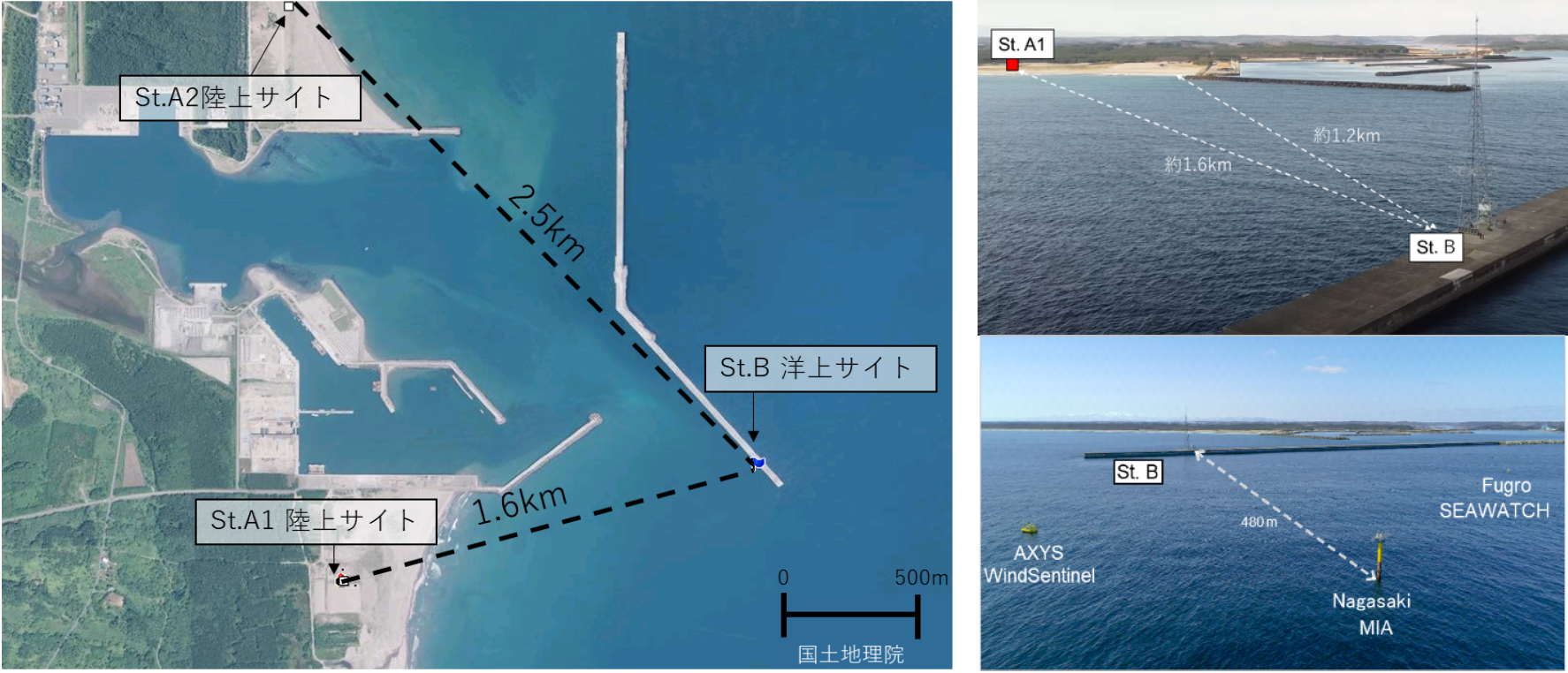 むつ小川原サイトにおける気象観測設備の設置状況
