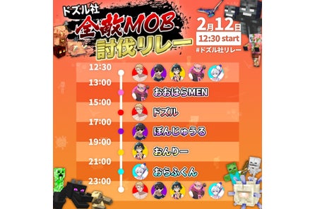 日本一 ドズル社の おんりー がゲーム Minecraft のリアルタイムアタックを17分25秒でクリア 集計サイトで日本 新記録を樹立 株式会社ドズルのプレスリリース 日本一 ドズル社の おんりー がゲーム Minecraft のリアルタイムアタックを17分25秒でクリア 集計サイトで日本 新記録を樹立 株式会社ドズルのプレスリリース