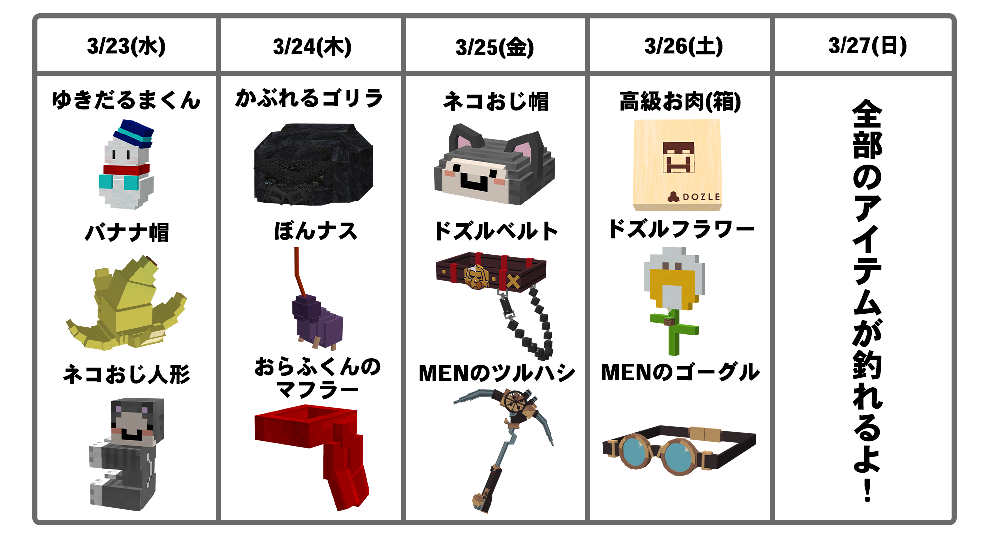 釣りで手に入るアイテム一覧