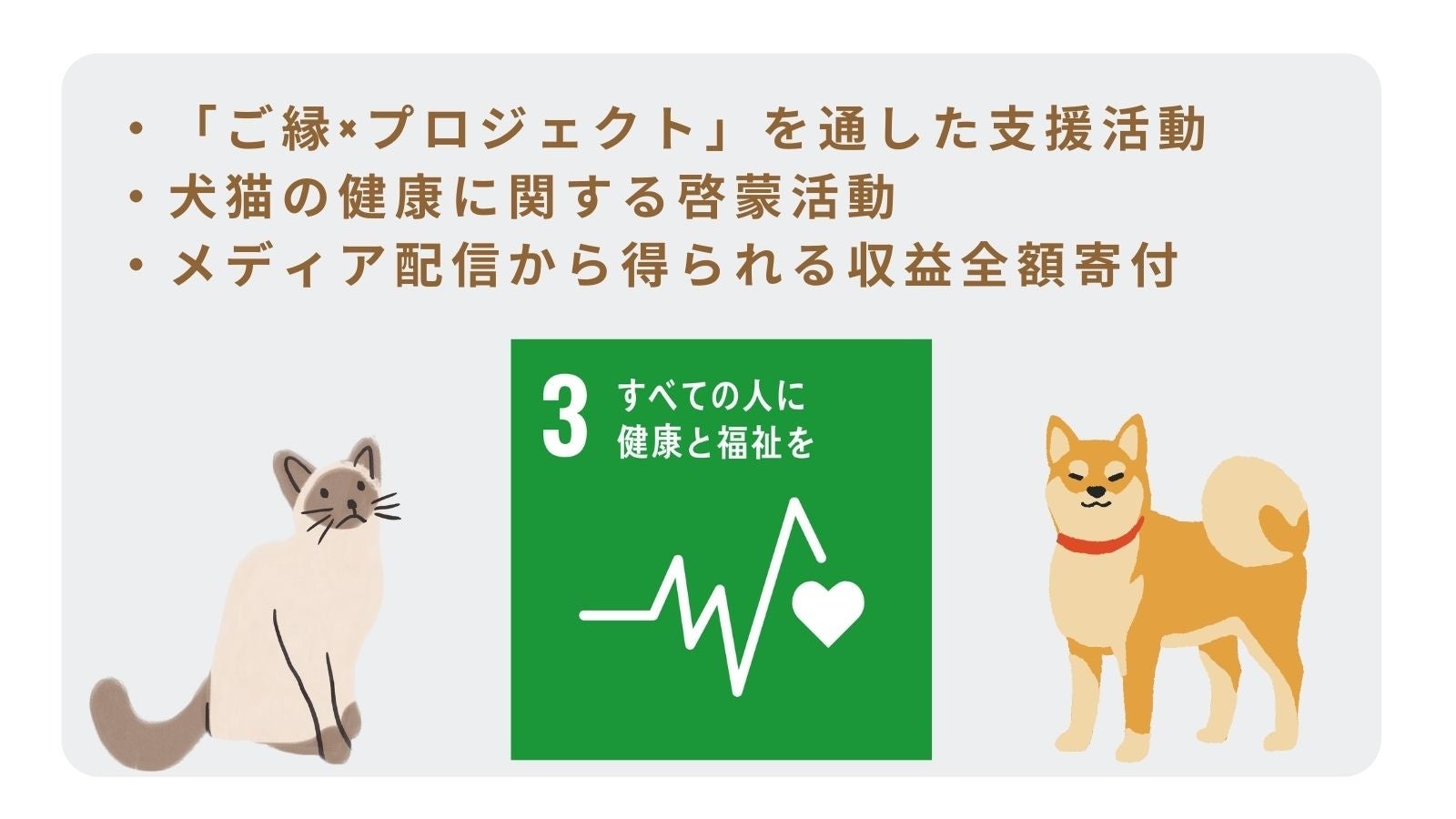 2月22日は猫の日！動物保護団体へ222万円相当のtopet
