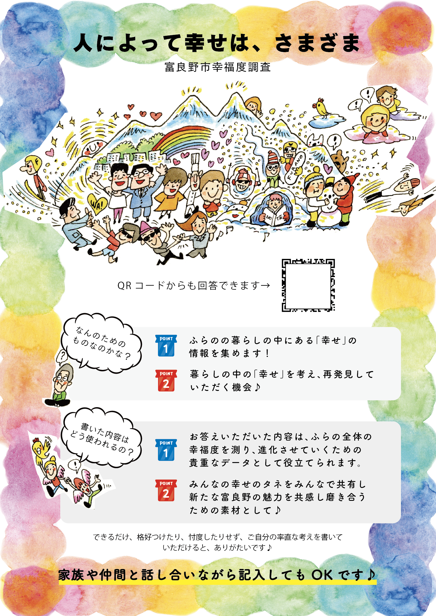 アンケート表紙