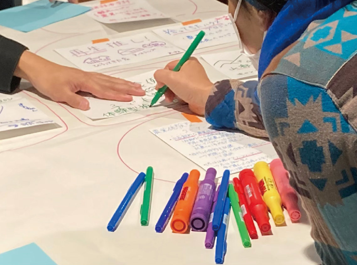 参加者は主体的にアイディアや企画を制作