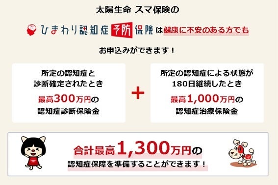 太陽生命、「認知症保険」の累計販売件数が80万件を突破