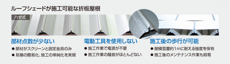 図2.施工可能屋根