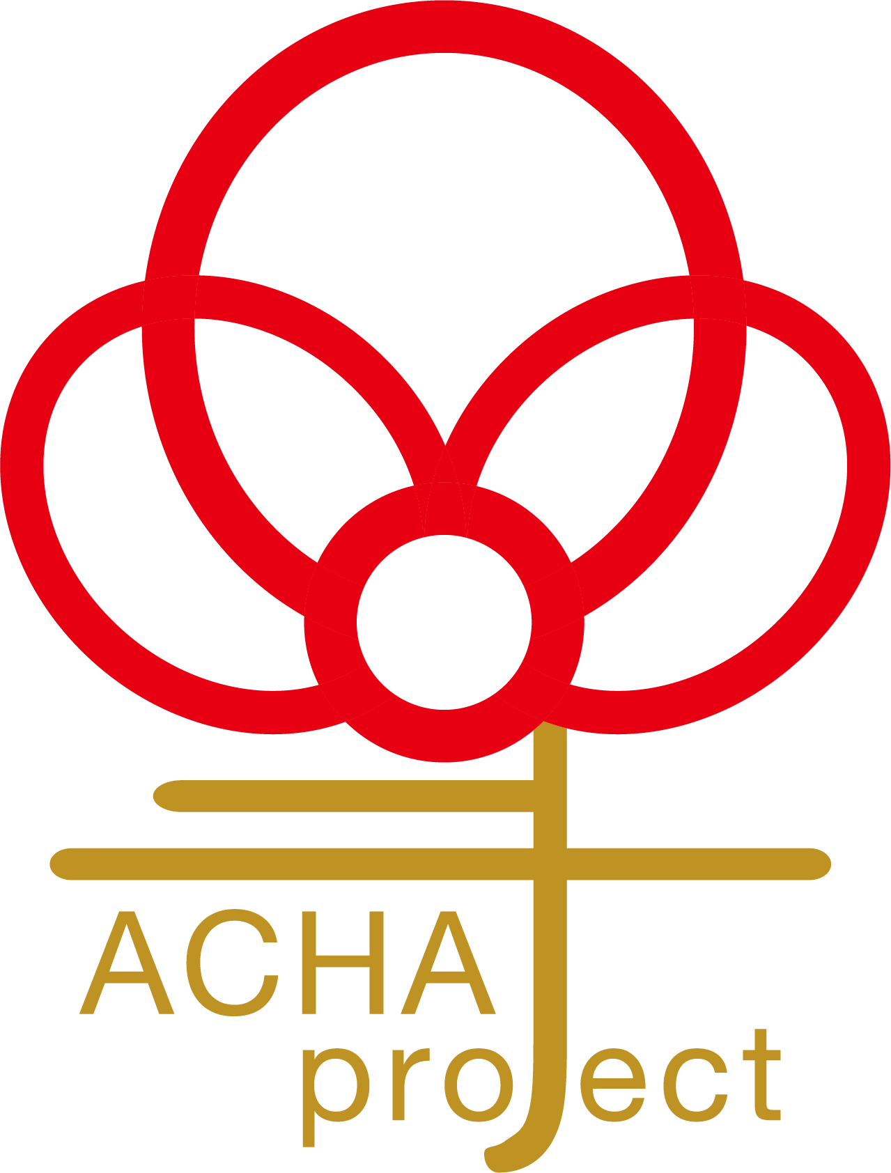 ACHAプロジェクト 公式ロゴ