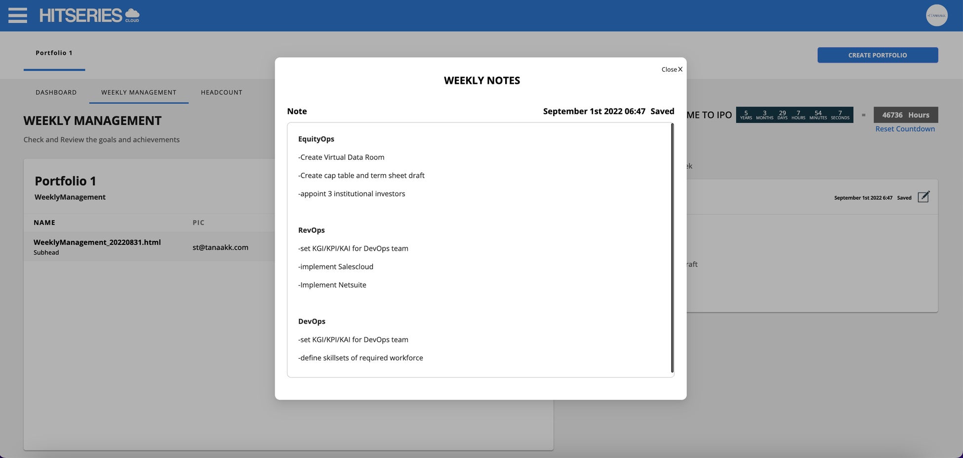 WEEKLY MANAGEMENT