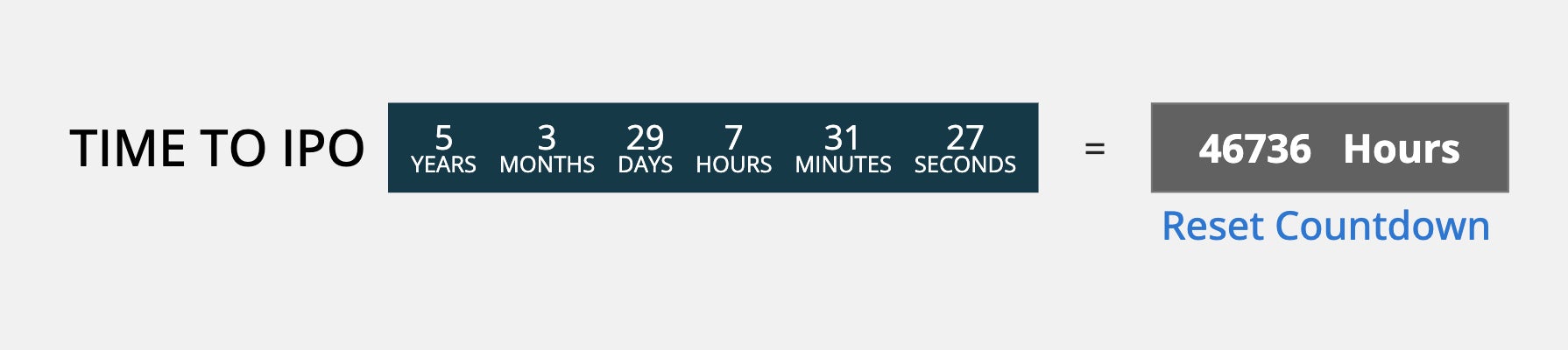COUNTDOWN_HITSERIES