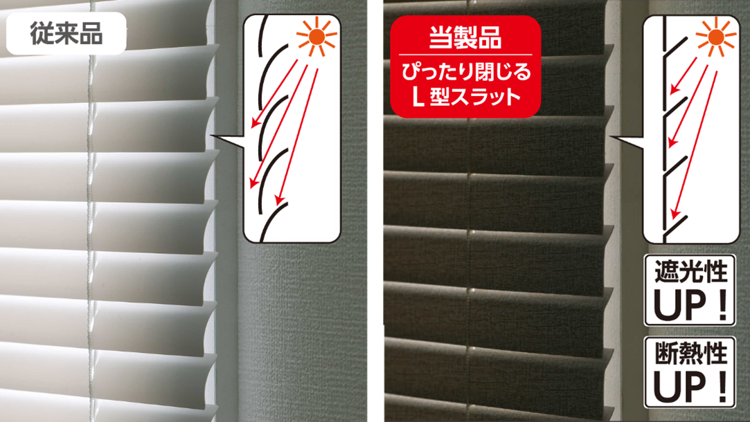 ネオカルター ボックスタイプ Ａ型 Ａ−１１