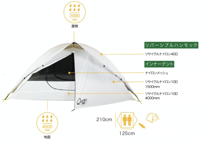 6in1の多機能テント Qaouベルーガ