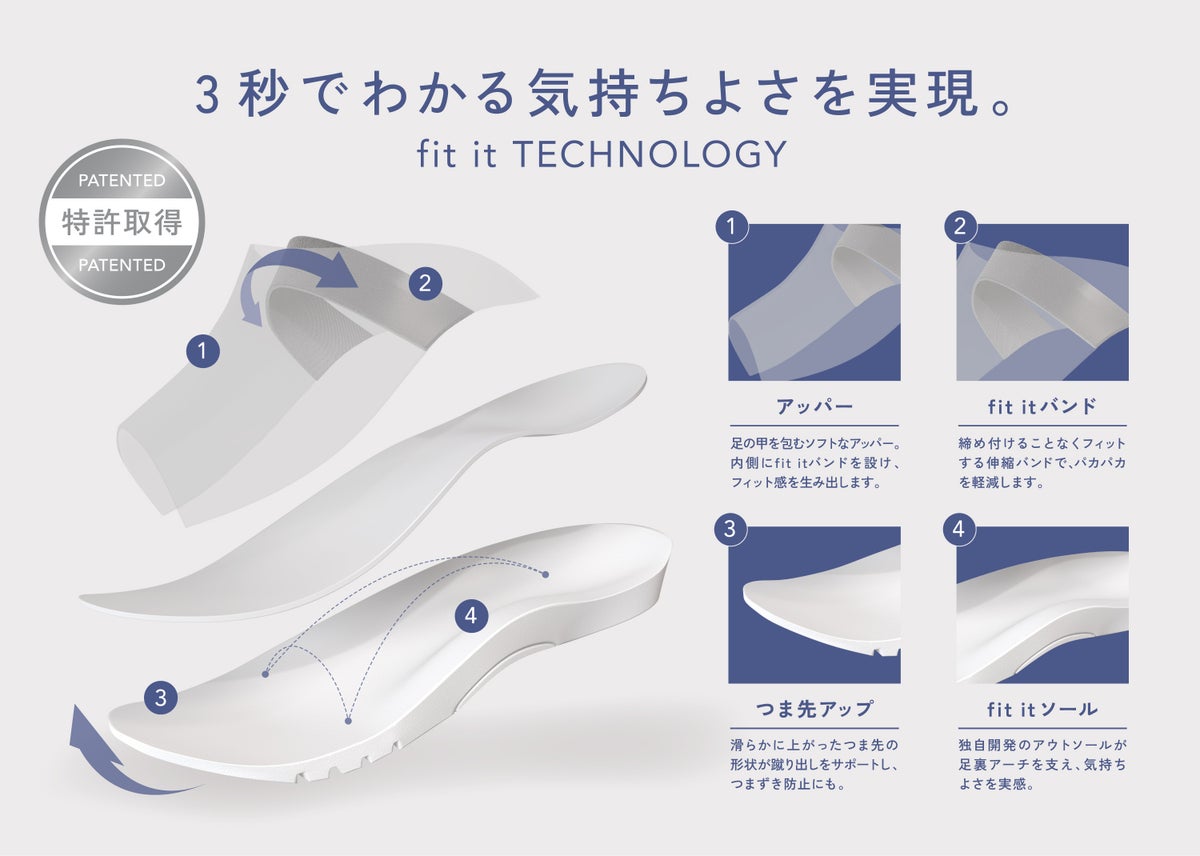 海を望むバルコニーの足元に。「熱海・伊豆山 佳ら久」が客室用サンダルにホンシュの「fit it CLASSIC」を採用
