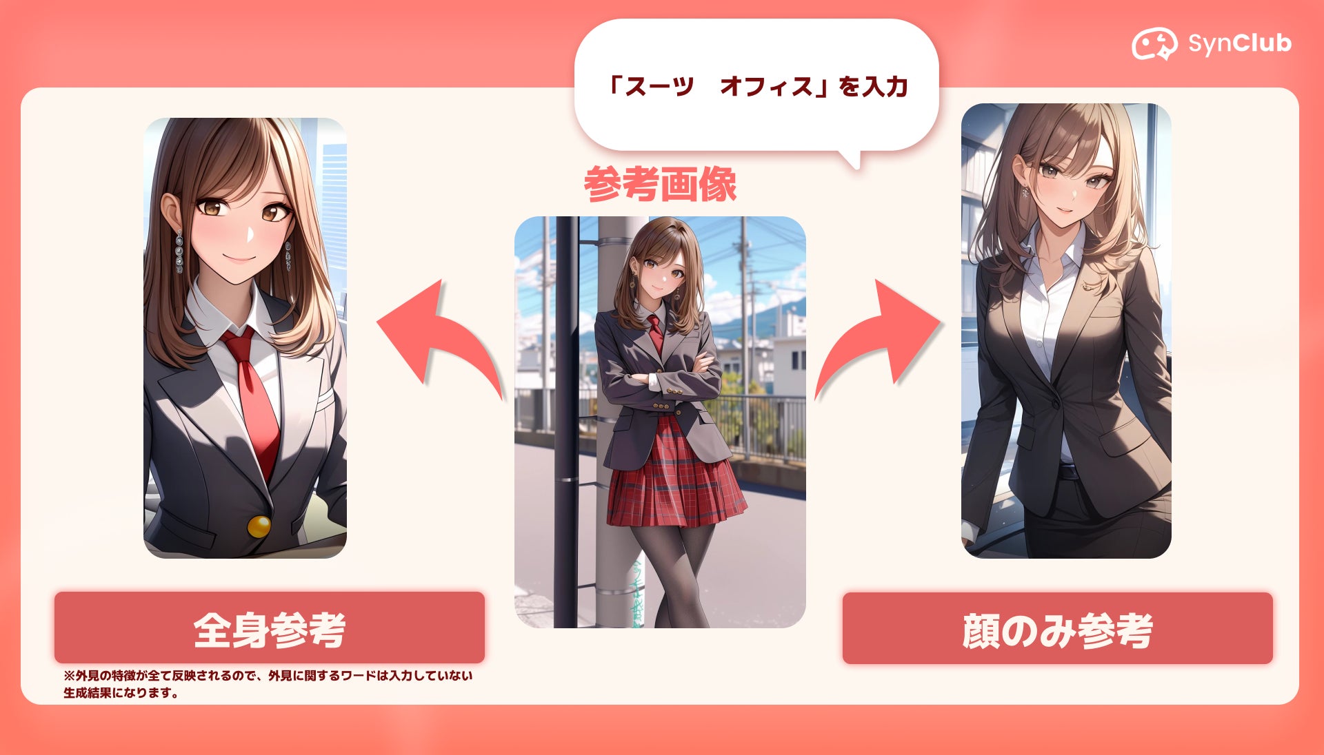 AI SynClub AI SynClub