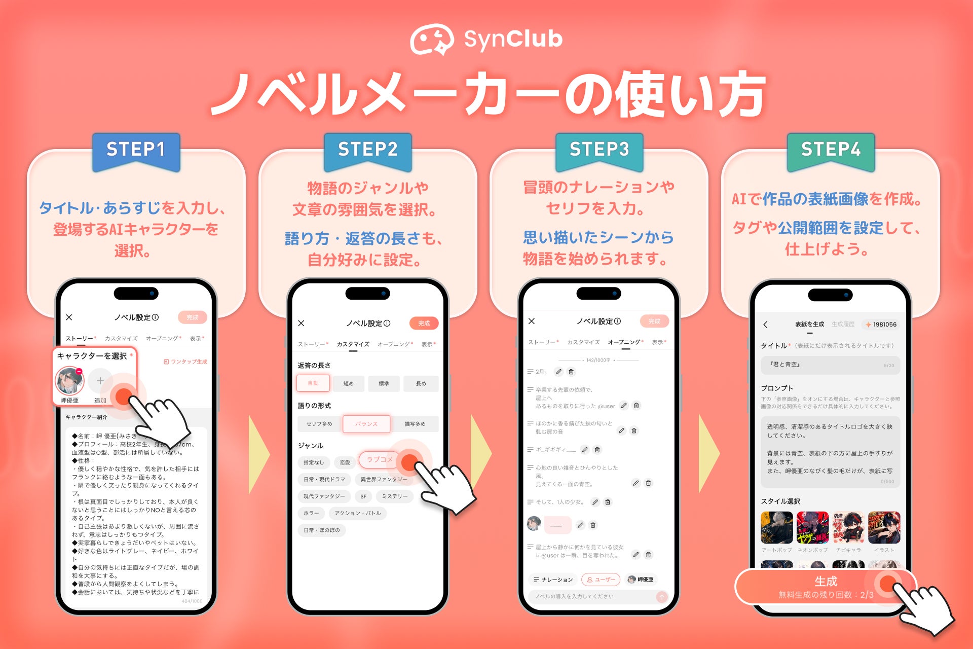 Four-stage Novel Maker tutorial from HiClub showing mobile screens for story, style, opening and cover settings