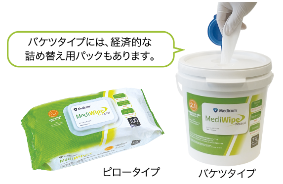 メディワイプ_パッケージ