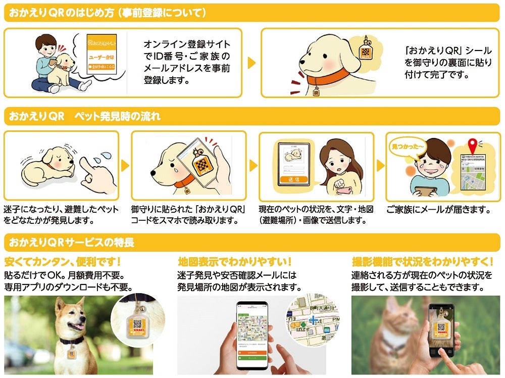 災害時の安否確認や迷子の早期発見に役立つサービス おかえりqrお守り 第二弾はペット 版 東日本の5社寺で元旦より先行取り扱い開始 株式会社昭文社ホールディングスのプレスリリース