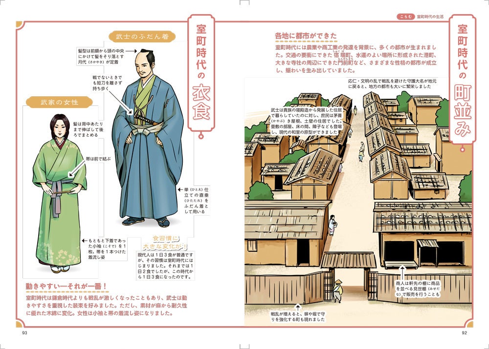 大河ドラマ 鎌倉殿の13人 の舞台背景がわかる 地図でスッと頭に入る鎌倉 室町時代 を1月28日に発売 株式会社昭文社ホールディングスのプレスリリース 大河ドラマ 鎌倉殿の13人 の舞台背景がわかる 地図でスッと頭に入る鎌倉 室町時代 を1月28日に発売 株式会社昭文社ホールディングスのプレスリリース