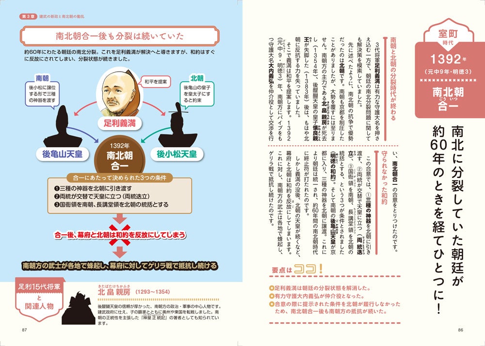 大河ドラマ 鎌倉殿の13人 の舞台背景がわかる 地図でスッと頭に入る鎌倉 室町時代 を1月28日に発売 株式会社昭文社ホールディングスのプレスリリース 大河ドラマ 鎌倉殿の13人 の舞台背景がわかる 地図でスッと頭に入る鎌倉 室町時代 を1月28日に発売 株式会社昭文社ホールディングスのプレスリリース