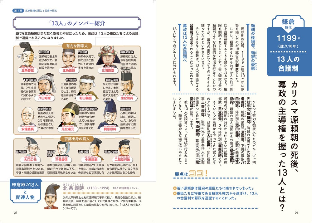 大河ドラマ 鎌倉殿の13人 の舞台背景がわかる 地図でスッと頭に入る鎌倉 室町時代 を1月28日に発売 株式会社昭文社ホールディングスのプレスリリース 大河ドラマ 鎌倉殿の13人 の舞台背景がわかる 地図でスッと頭に入る鎌倉 室町時代 を1月28日に発売 株式会社昭文社ホールディングスのプレスリリース