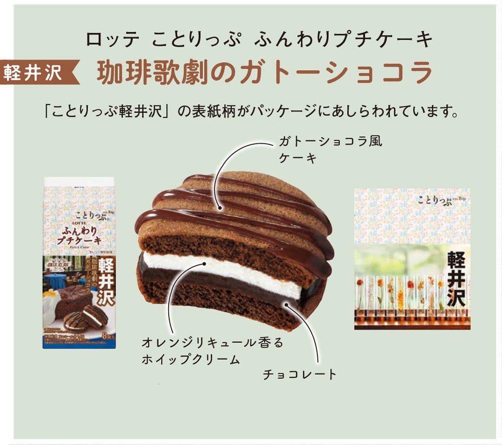 ＜ことりっぷ ふんわりプチケーキ「珈琲歌劇のガトーショコラ」＞