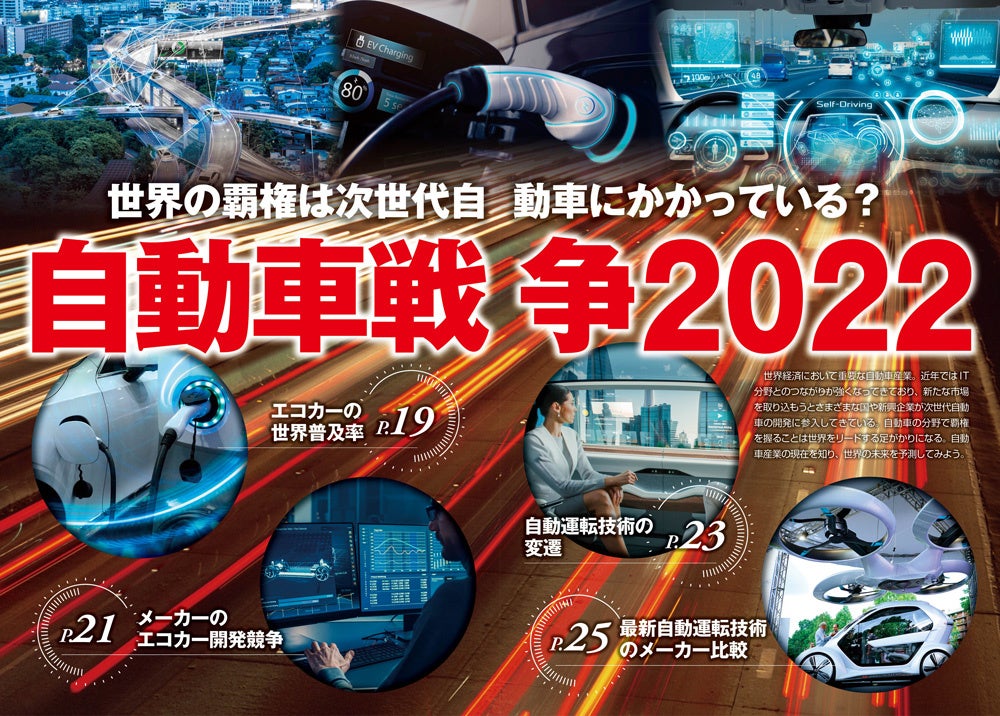 ＜自動車戦争2022＞