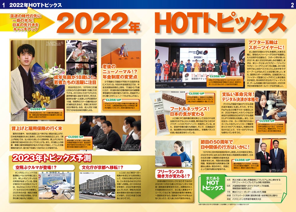 ＜2022年HOTトピックス＞