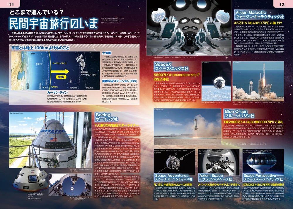 ＜民間宇宙旅行のいま（世界編）＞