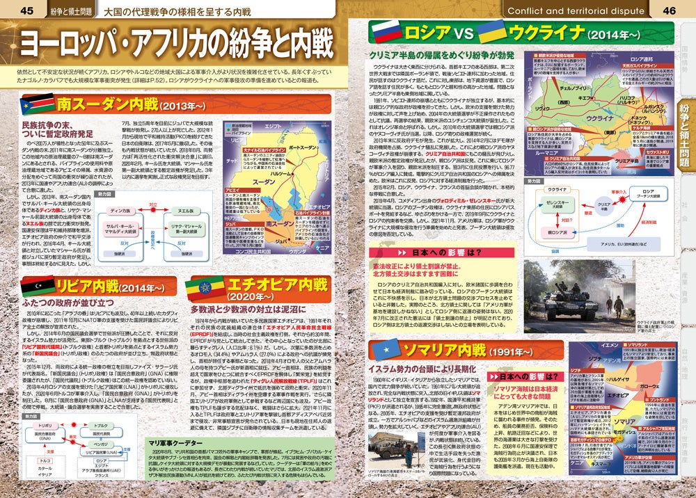 ＜ロシアVSウクライナ＞