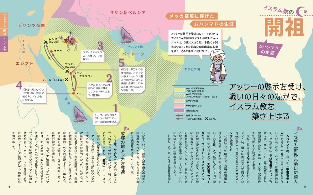 ＜三大宗教の開祖紹介ページ「イスラム教」＞