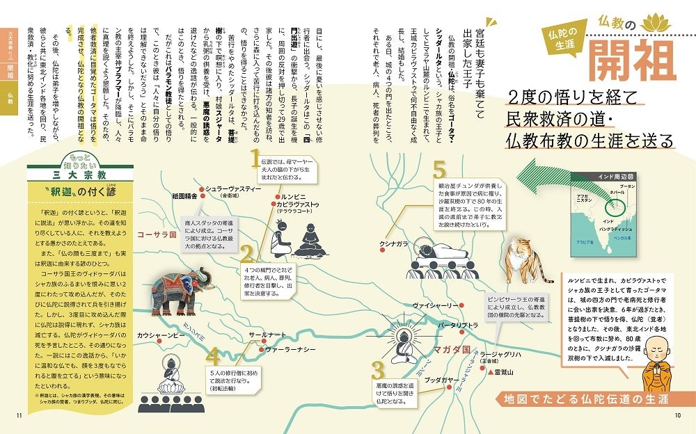 ＜三大宗教の開祖紹介ページ「仏教」＞