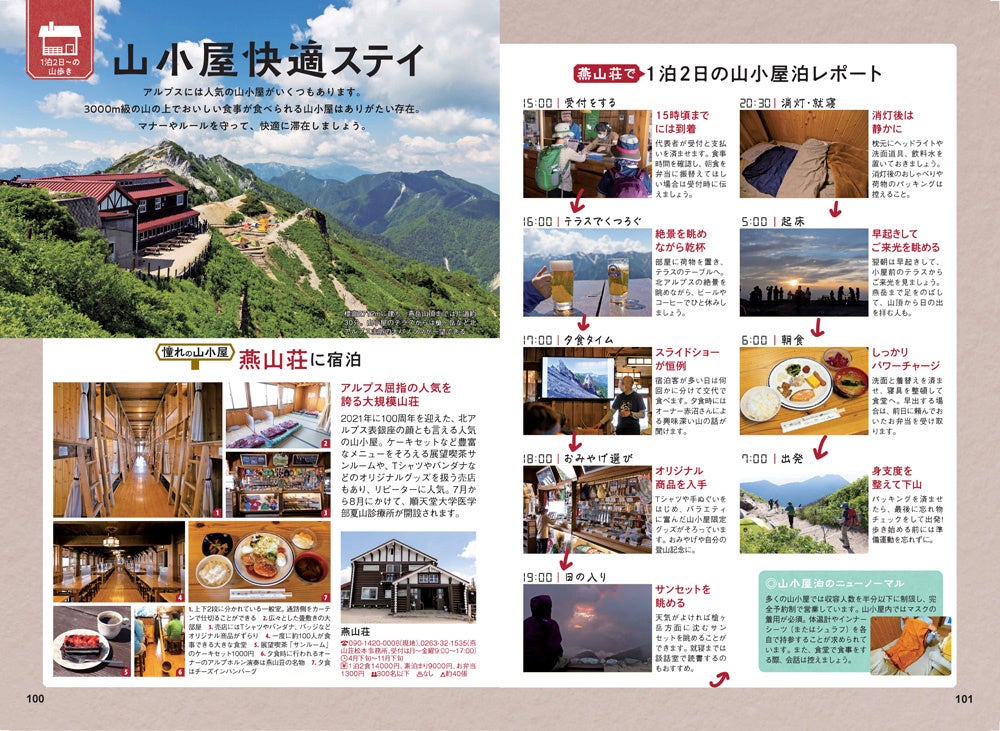 ＜『アルプストレッキング BESTコース』誌面例3＞