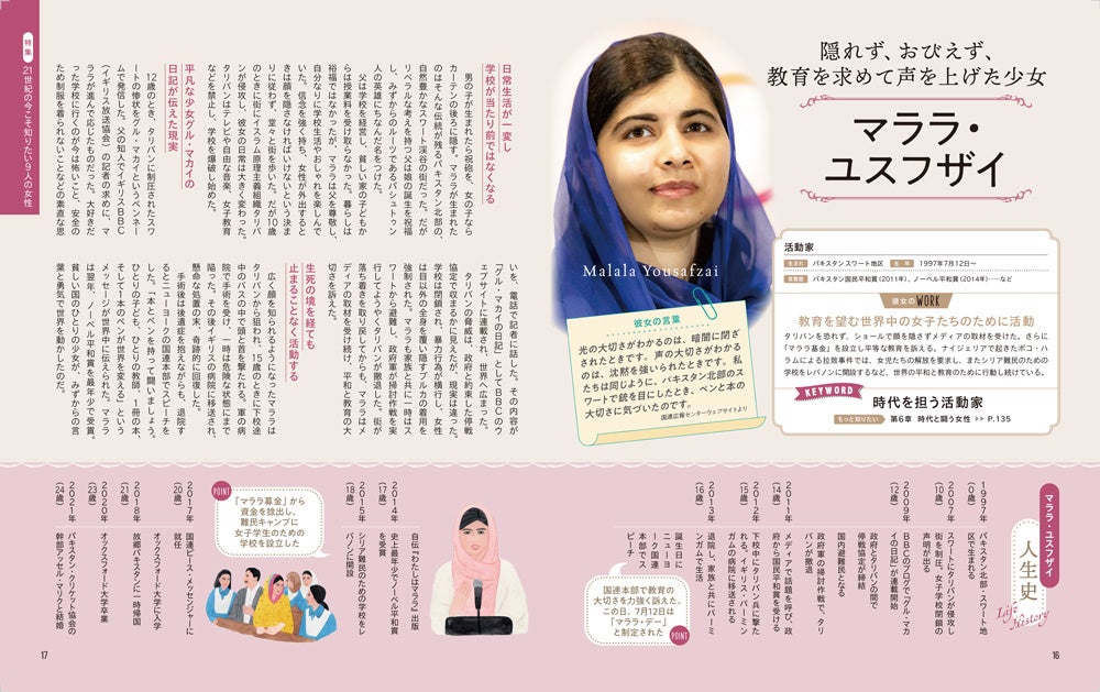 ヤマザキマリさん監修 生きにくさを感じる人へエールを送る Woman S Style100 世界編 日本編を6 13発売 株式会社昭文社ホールディングスのプレスリリース ヤマザキマリさん監修 生きにくさを感じる人へエールを送る Woman S Style100 世界編 日本編を6 13発売 株式会社昭文社ホールディングスのプレスリリース