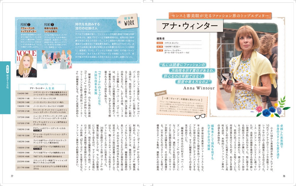 ＜『Woman’s Style100世界の女性偉人たち』誌面例3＞